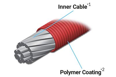 Shimano GEAR INNER CABLE 1.2MM